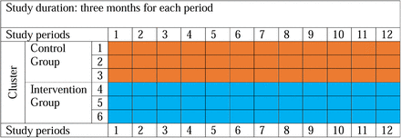 Fig. 4: