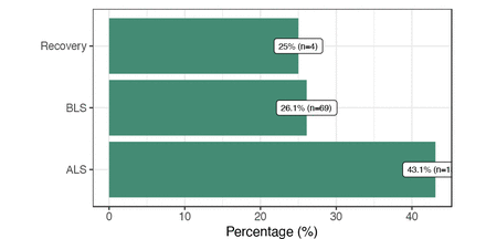 Figure 1b.