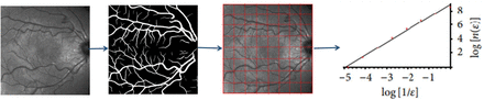 Figure 14.