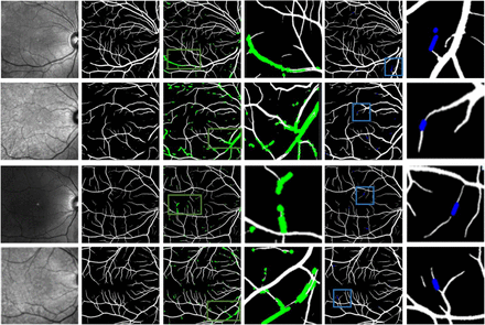 Figure 6.