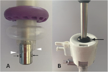 Figure 3: