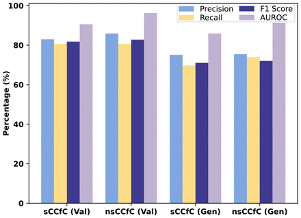 FIG. 4.