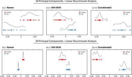 Fig. 2: