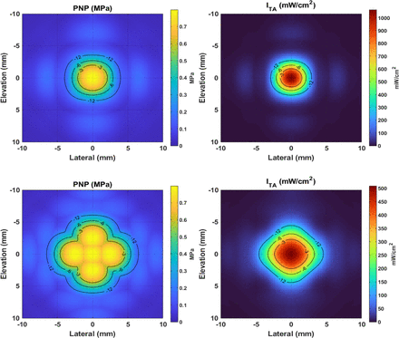 Figure 12: