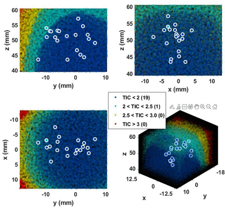 Figure 14: