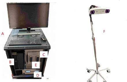 Figure 2: