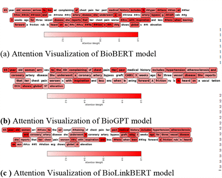 Fig. 6: