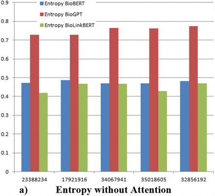 Fig. 7: