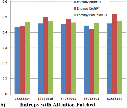 Fig. 7: