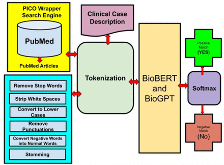 Fig. 5: