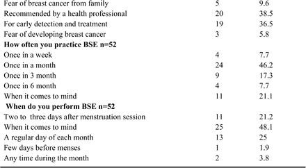 Table 3: