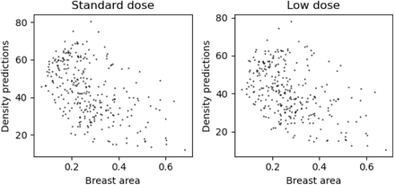 Fig. 13