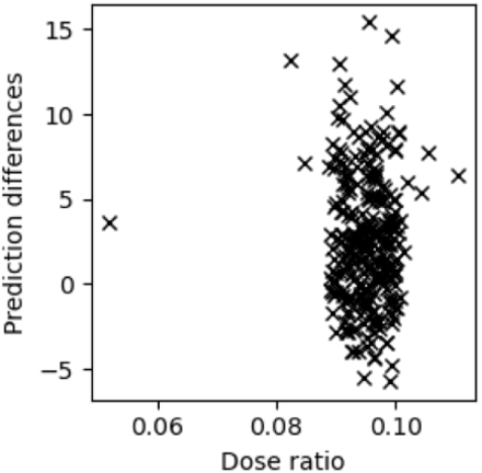 Fig. 19