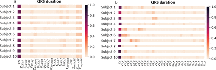 Fig. 2: