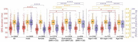 Fig. 4: