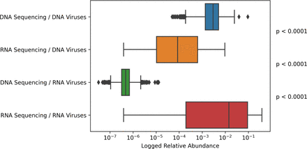 Figure S1: