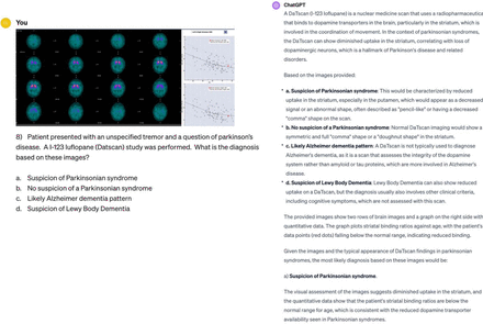 Figure 4: