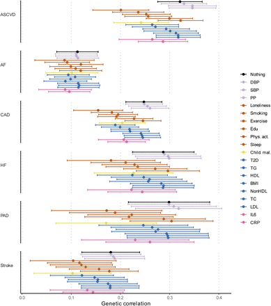 Extended Data Fig. 8