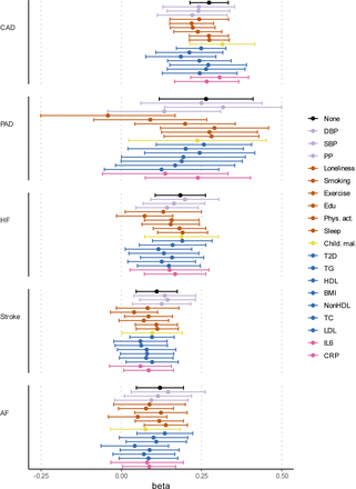 Extended Data Fig. 10