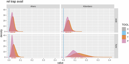 Figure 17: