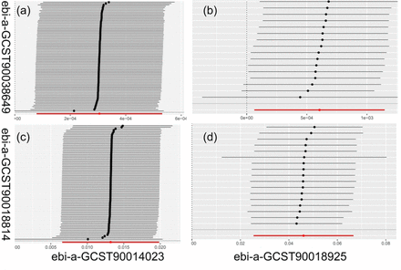 Fig 3.