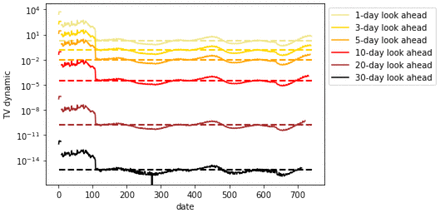 Figure 23.