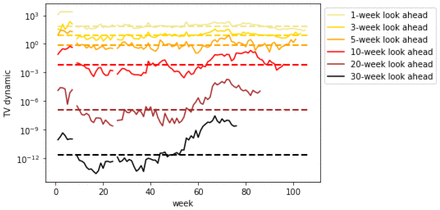 Figure 24.