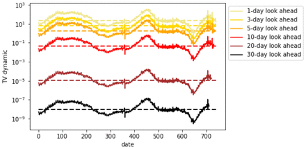 Figure 37.