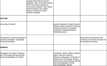 Appendix Table 3.