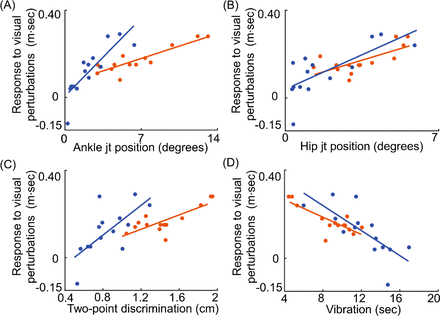 Figure1.