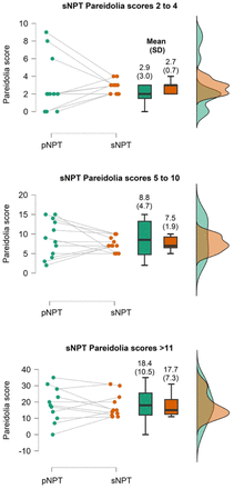 Fig 2.