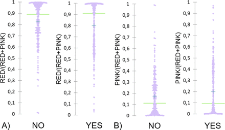 Figure 13: