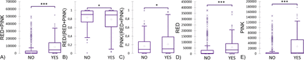 Figure 19: