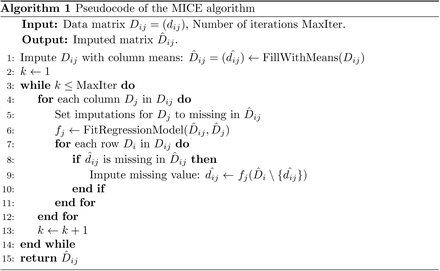 S1 Algorithm.