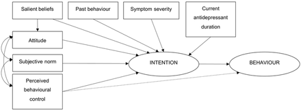 Fig 1.