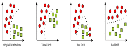 Figure 3(a).