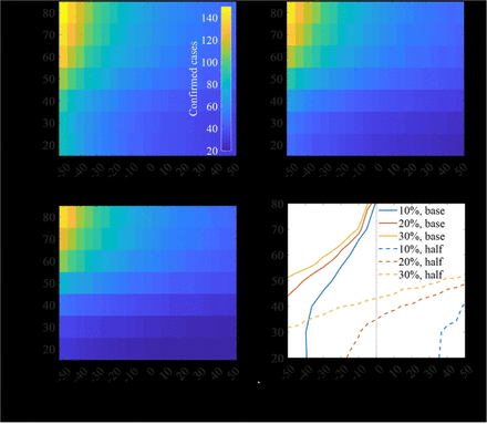 Fig 10.