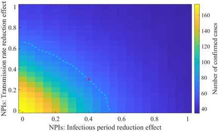 Fig 4.