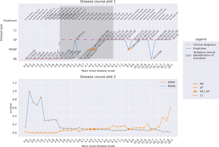 Supplementary Fig. 26: