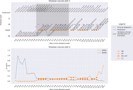 Supplementary Fig. 27: