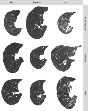 Figure 4: