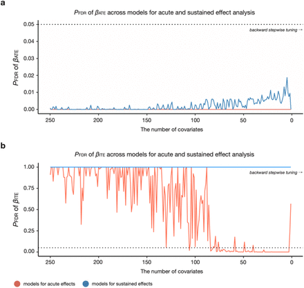 Supplementary Fig 1.