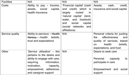 Table 5: