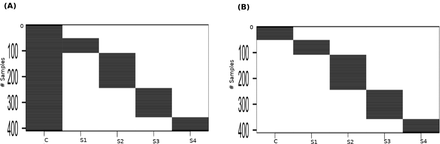 Fig 2.