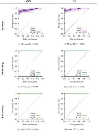 Fig. 1: