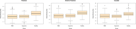 Figure 1: