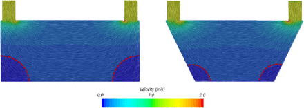 Figure 4: