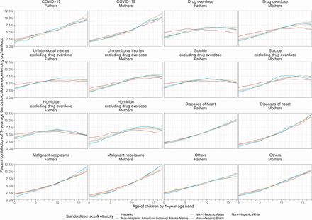 Supplementary Fig. S9: