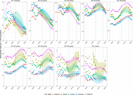 Supplementary Fig. S12: