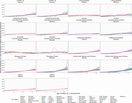 Supplementary Fig. S14: